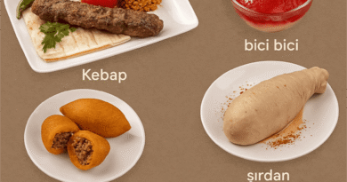 Adana’nın Meşhur Lezzetleri: Kebap, Şırdan, Bici Bici ve fazlası Adana’nın Meşhur Lezzetleri Kebap, Şırdan, Bici Bici ve fazlası