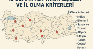 İl Olmaya En Yakın İlçeler ve İl Olma Kriterleri