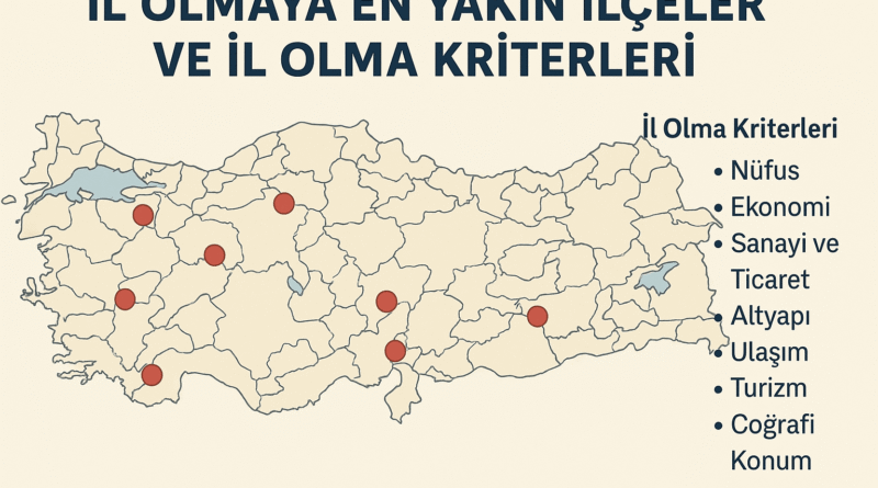 İl Olmaya En Yakın İlçeler ve İl Olma Kriterleri