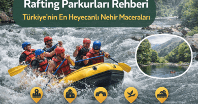 Rafting Parkurları Rehberi | Zorluk Dereceleri, Doğru Parkur Seçimi