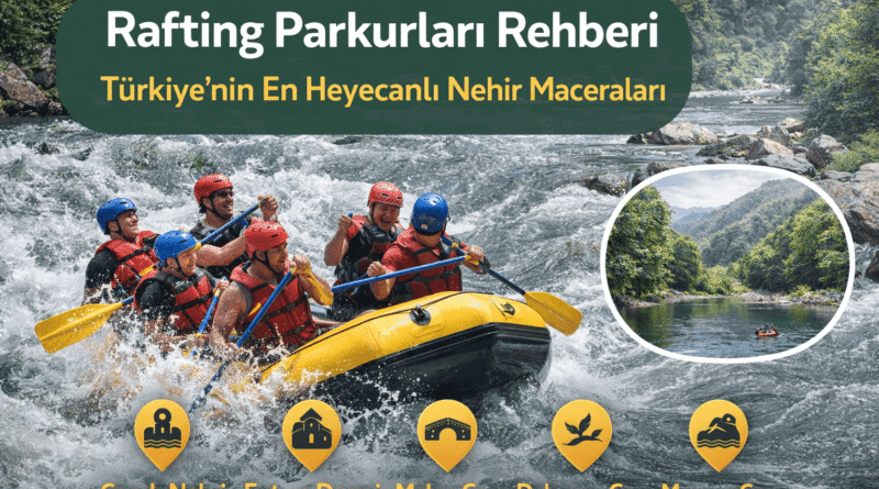 Rafting Parkurları Rehberi | Zorluk Dereceleri, Doğru Parkur Seçimi