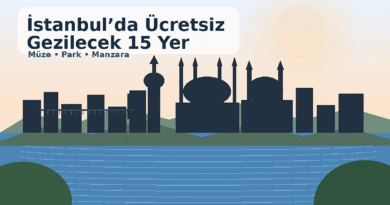 İstanbul’da Ücretsiz Gezilecek 15 Yer (Park, Müze, Manzara)