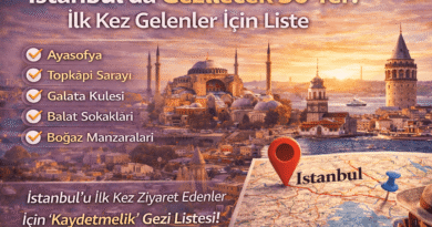 İstanbul’da Gezilecek 30 Yer: İlk Kez Gelenler İçin Liste