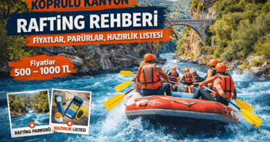 Köprülü Kanyon Rafting Rehberi: Fiyatlar, Parkurlar, Hazırlık Listesi