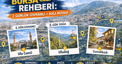 Bursa Gezi Rehberi: 2 Günlük Osmanlı ve Doğa Rotası
